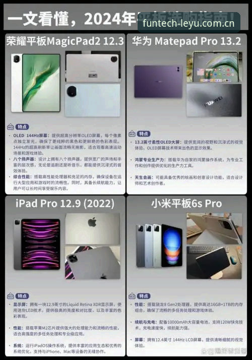 旧版vs新版：乐鱼锐见版v2.1.3到底改了啥？