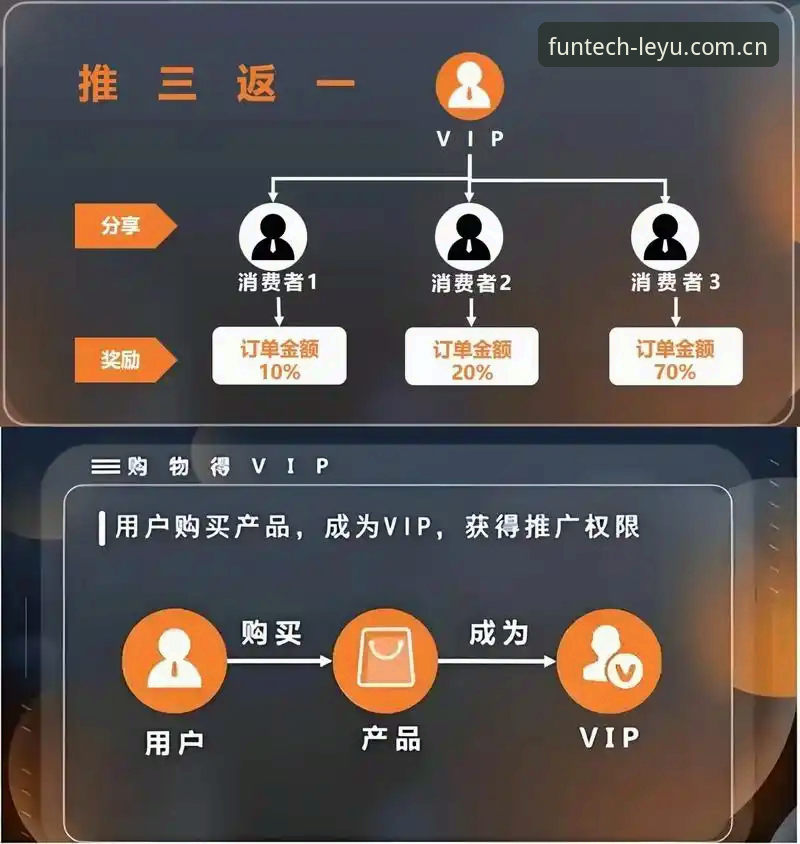 乐鱼多设备适配 从踩坑到顺畅切换:资深用户分享乐鱼多设备适配的实战心得